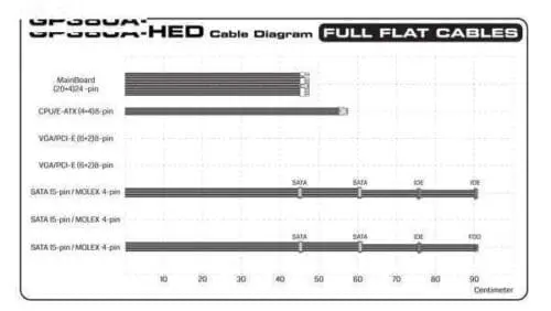 منبع تغذیه کامپیوتر گرین مدل GP330A-HED