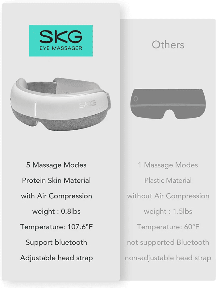 ✅ماساژور چشم شیائومی Xiaomi SKG E3 ارسال فوری✅ - Image 6