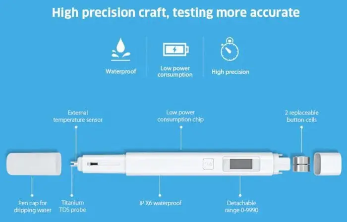 گجت تست سلامت آب سفری شیاومی مدل Mi TDS ا Xiaomi Mi TDS Measuring Water Quality Tester (اورجینال پلمپ ارسال فوری) - Image 2