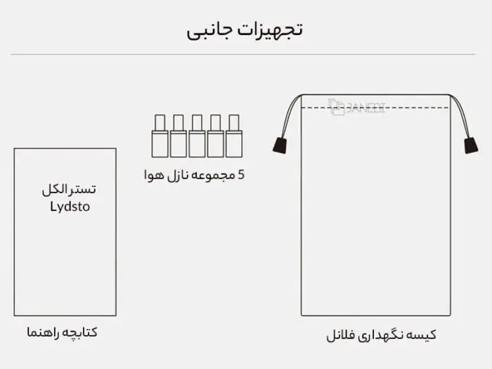 تستر الکل تنفسی دیجیتال شیائومی HD-JJCSY01 (نسخه اورجینال پلمپ ارسال فوری) - Image 14
