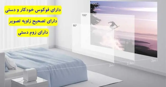 ویدیو پروژکتور شیائومی مدل  Mi Smart Compact (اورجینال پلمپ ارسال فوری) - Image 8