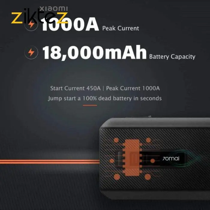 پاوربانک و جامپ استارتر خودرو شیائومی Xiaomi PS06 (ورژن جدید) - Image 4