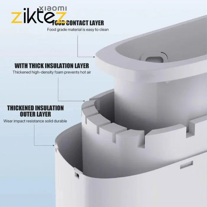 دستگاه یخ ساز شیائومی Lydsto Ice Maker Machine XD-ZDZBJ02 NEW گلوبال (اورجینال اصلی پلمپ ارسال فوری) - Image 3