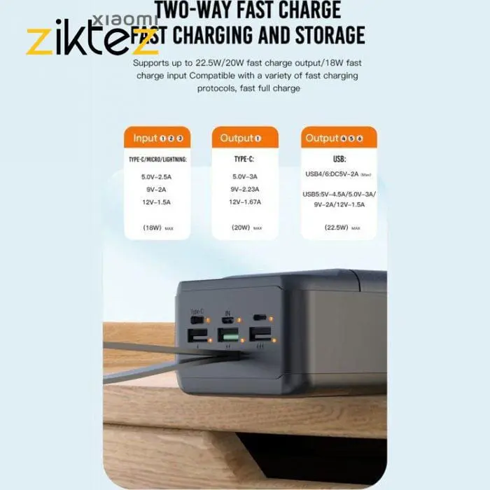پاوربانک 50000 ایکس او XO PR158 توان 22.5 وات (اورجینال اصلی ارسال فوری) - Image 7
