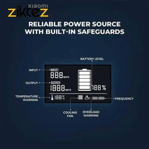 قوی ترین پاوربانک پاور ژنراتور 1300 وات 392000 میلی آمپر مدل Powerology PPBCHA23 فروشگاه اینترنتی زیکتز