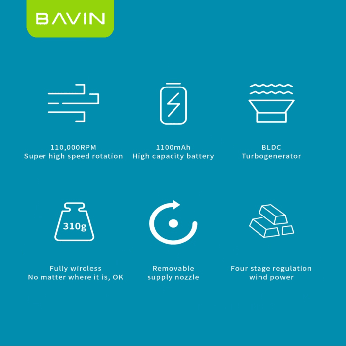 جت فن دمنده قوی شارژی باوین مدل BAVIN F831 Turbo Fan - Image 7