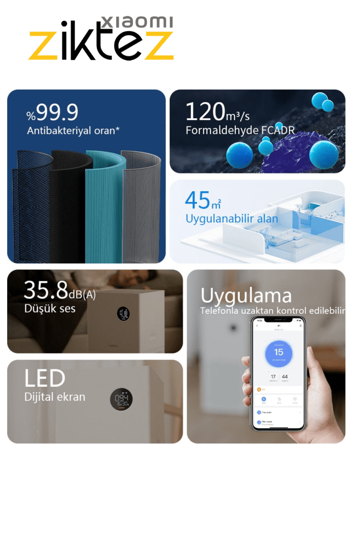 تصفیه هوا شیائومی مدل Lydsto air purification A1 (اورجینال) - Image 9