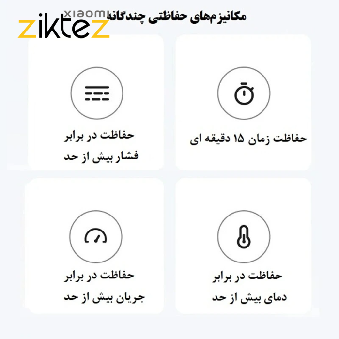 ماساژور تفنگی شیائومی Xiaomi Gun 2C MJJMQ03YM