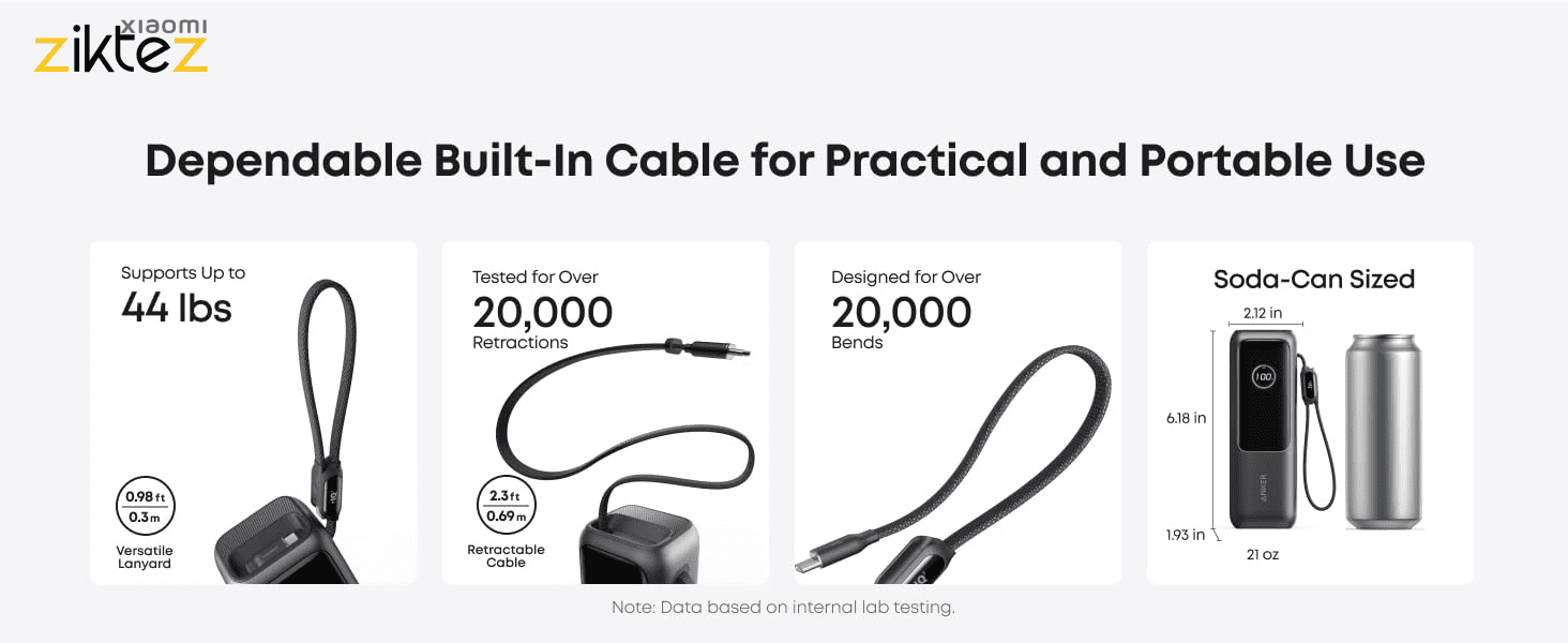 پاوربانک انکر 25000 میلی آمپر مدل A1695 Zolo با توان 165 وات و کابل داخلی USB-C