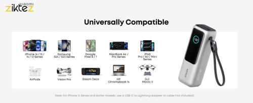 پاوربانک انکر 25000 میلی آمپر مدل A1695 Zolo با توان 165 وات و کابل داخلی USB-C