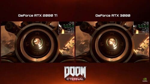 RTX 2080 Ti یا RTX 3080؟ فروشگاه اینترنتی زیکتز