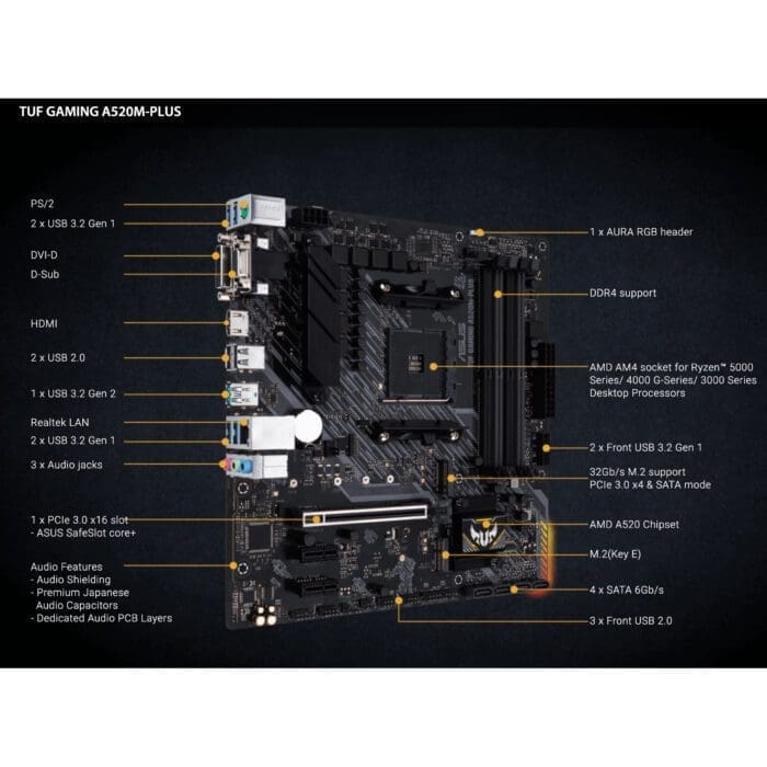 مادربرد ایسوس مدل TUF Gaming A520M-PLUS