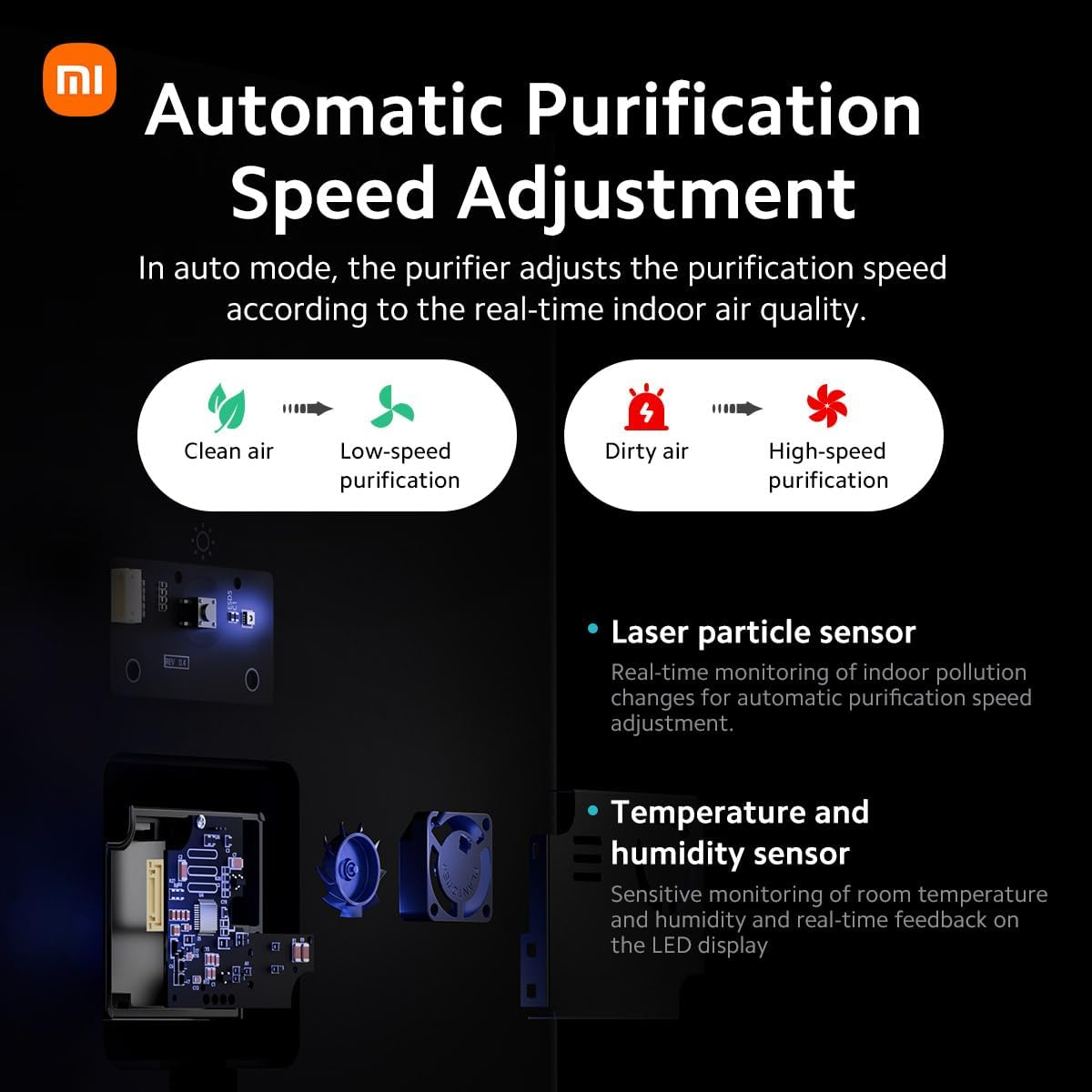 دستگاه تصفیه هوا شیائومی مدل Xiaomi Air Purifier 4 Lite new version