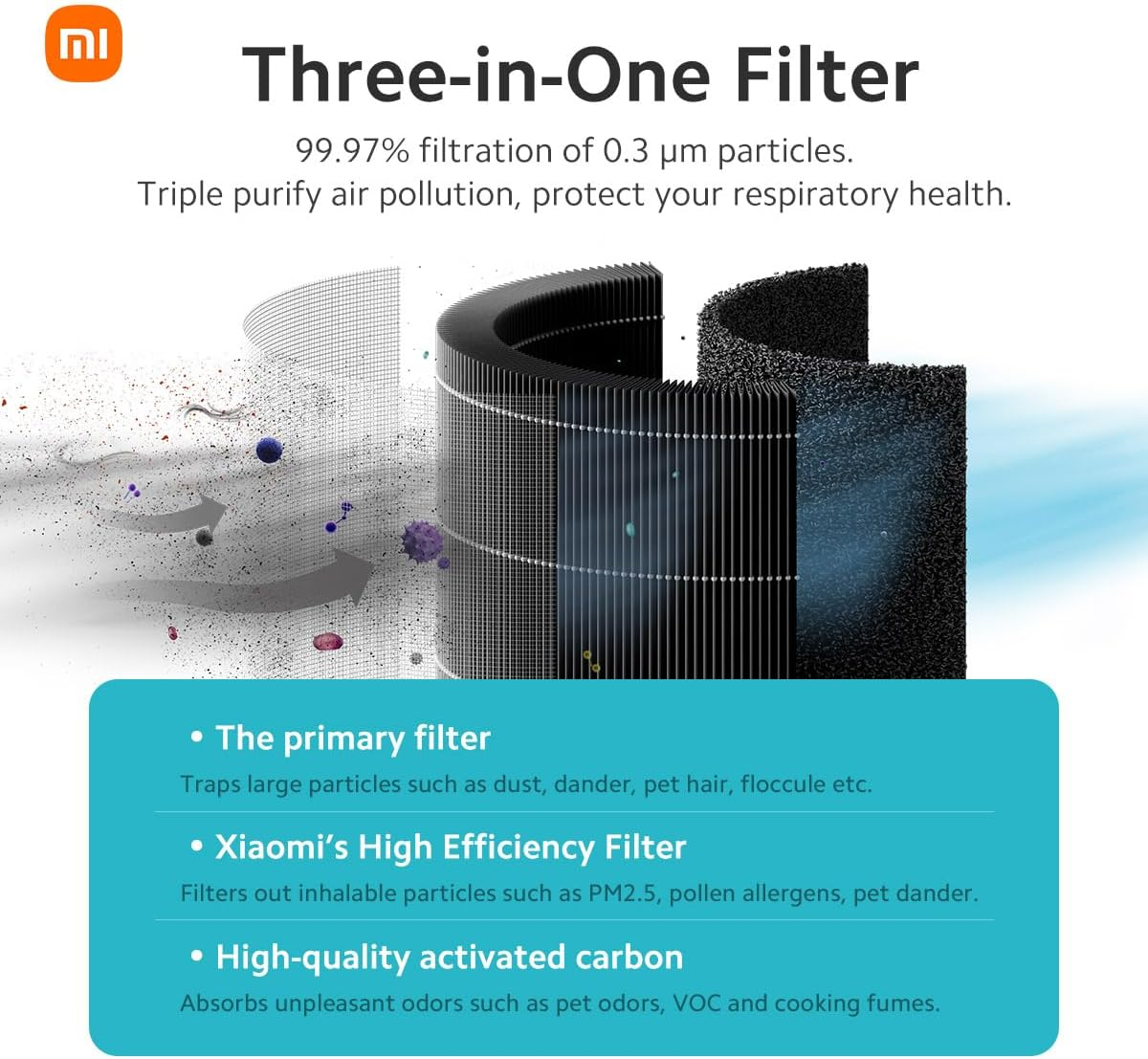 دستگاه تصفیه هوا شیائومی مدل Xiaomi Air Purifier 4 Lite new version