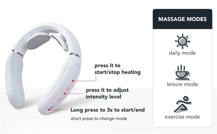 ماساژور گردن شیائومی Xiaomi SKG Neck Massager 4356E فروشگاه اینترنتی زیکتز