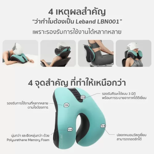 بالش گردنی شیائومی Leravan leband LBN001 (اورجینال پلمپ ارسال فوری) فروشگاه اینترنتی زیکتز
