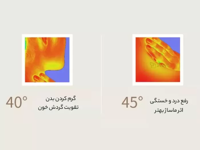 ماساژور تفنگی شیائومی مدل Xiaomi MG16 (اصل پلمپ ارسال فوری) - Image 16