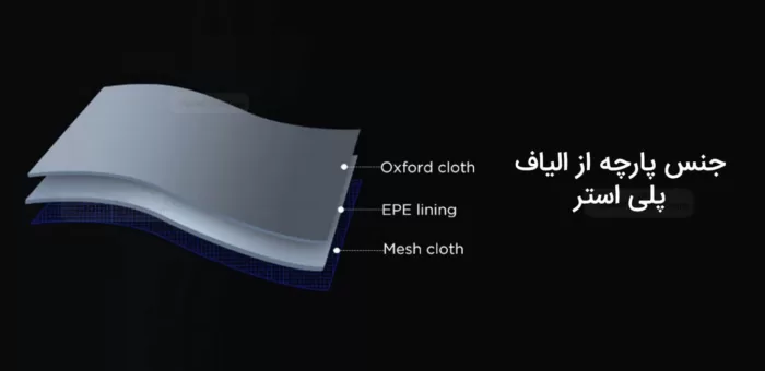 کوله پشتی  لپ تاپ 15.6 اینچ شیائومی Xiaomi Backpack 2 JDSW02RM (اورجینال پلمپ ارسال فوری) - Image 7