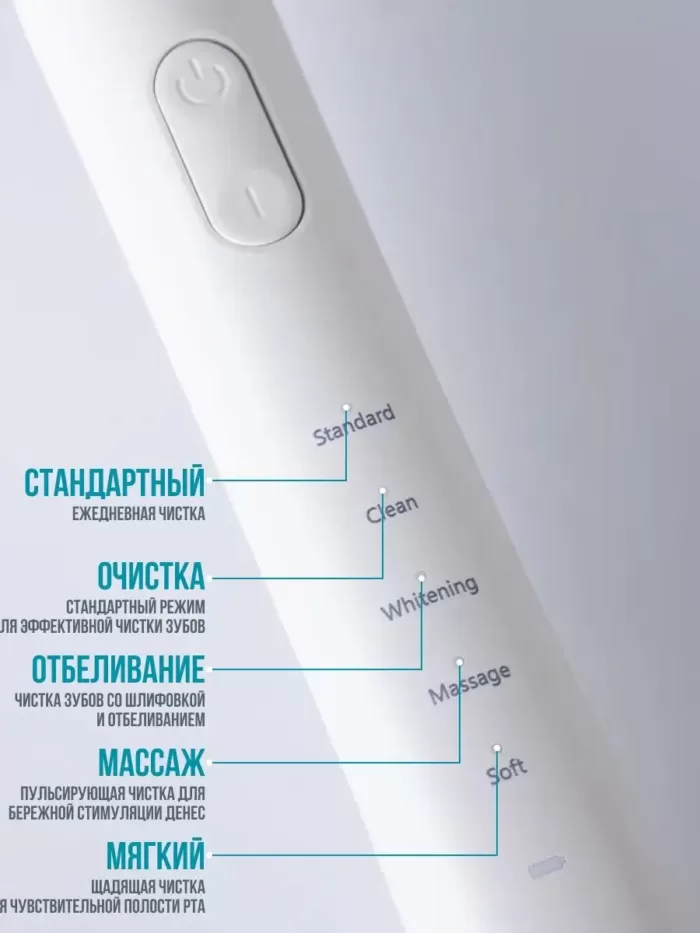 مسواک برقی شیائومی Xiaomi Bomidi TX5 (نسخه جدید اورجینال پلمپ ارسال فوری) - Image 7