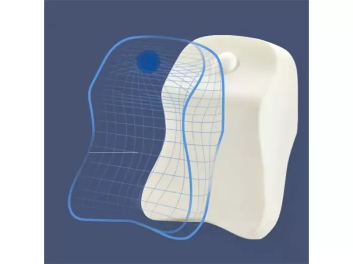 بالش طبی گردن شیائومی Xiaomi 8H TZ1 Foam Ergonomic Headrest (نسخه اورجینال ـ ارسال فوری) - Image 4