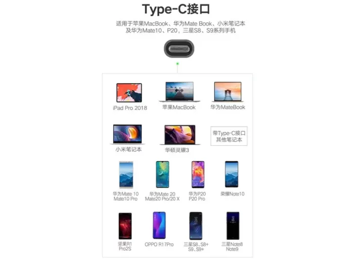هاب تایپ‌سی با 5 پورت لنوو Lenovo Multifunctional Type C Hub C130(اورجینال اصلی ارسال فوری) - Image 9