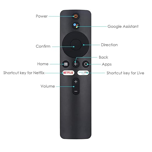 ریموت کنترل شیائومی, ریموت اندروید باکس, ریموت می باکس, ریموت بلوتوث شیائومی, ریموت وایس کنترل, ریموت جستجوی صوتی, ریموت کنترل بلوتوث, کنترل Mi Box, کنترل Xiaomi, کنترل اندروید باکس, ریموت Android TV, کنترل تلویزیون هوشمند, ریموت بلوتوثی, کنترل بلوتوث دار, کنترل جایگزین شیائومی, کنترل اصلی شیائومی, ریموت هوشمند, کنترل Android Box, کنترل TV Box, ریموت کنترل سبک, ریموت با کیفیت, ریموت اورجینال شیائومی, لوازم جانبی اندروید باکس, اکسسوری شیائومی, Remote Control Xiaomi, Xiaomi Bluetooth Remote, Mi Box Remote Control, Mi Box S Remote, Bluetooth Voice Remote, Android TV Remote, Smart TV Remote, Voice Search Remote, Bluetooth Controller, Replacement Remote Xiaomi, Original Xiaomi Remote, TV Box Remote, Wireless Remote, Bluetooth Smart Remote, Xiaomi Accessory, Mi Remote, Android Box Accessory, Smart Remote Controller, Voice Control Remote, Bluetooth TV Remote, Xiaomi Controller, Mi Box S Controller, Xiaomi Smart Remote, Mi Box Voice Control