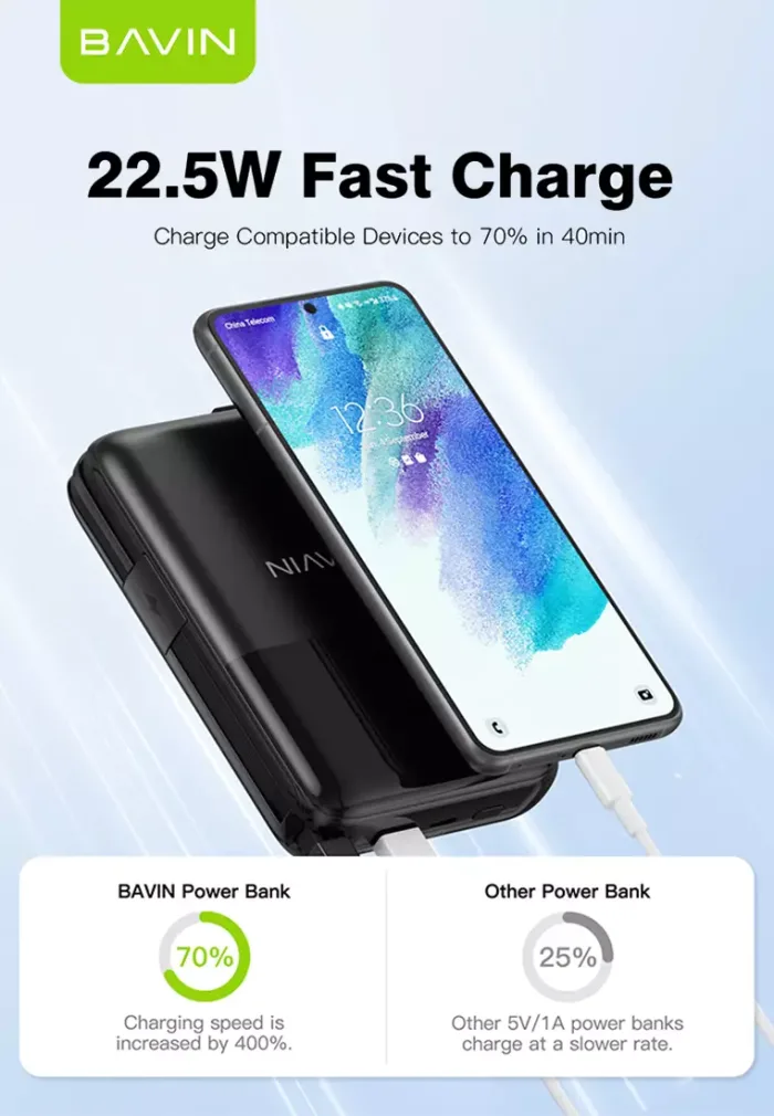 پاوربانک 20000 باوین 22.5وات Bavin PC1023S Fast Charge (اورجینال ارسال فوری) - Image 6