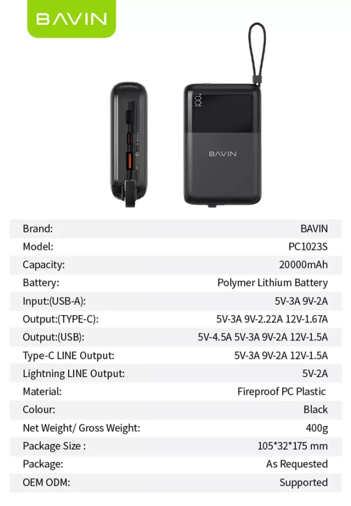 پاوربانک 20000 باوین 22.5وات Bavin PC1023S Fast Charge (اورجینال ارسال فوری) - Image 2