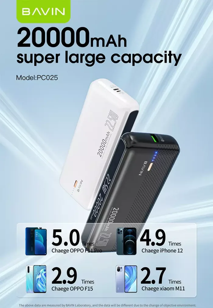 پاوربانک 20000 باوین 22.5وات Bavin PC025 Power Bank (اورجینال ارسال فوری) - Image 5