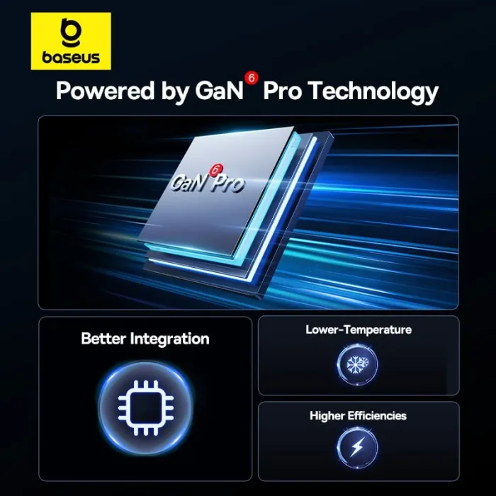شارژر فست شارژ بیسوس 100وات Baseus GaN6 Pro EU P10162705112-00 (اورجینال با گارانتی) - Image 7