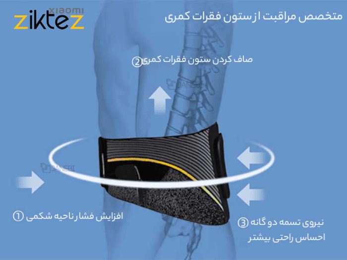کمربند بدنسازی آقایان و بانوان مدل Xiaomi Bodybuilding belt4 (اورجینال) - Image 7