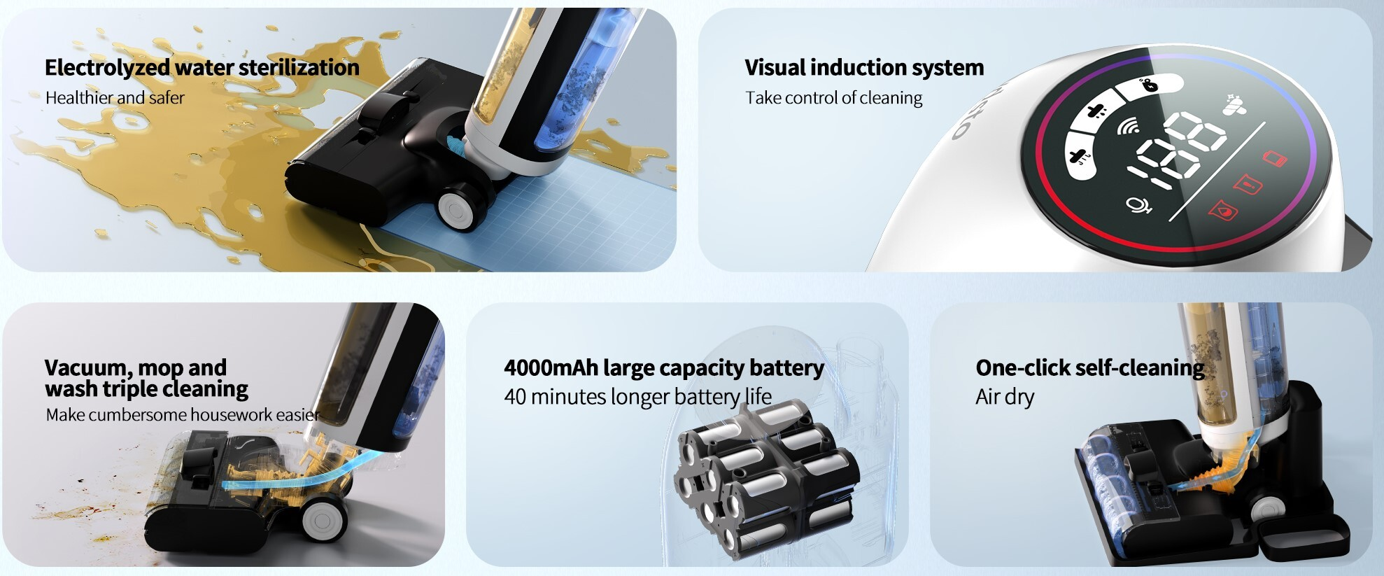 جاروبرقی Lydsto W1, جاروبرقی بی‌سیم, جاروبرقی خشک و تر, جاروبرقی دستی, جاروبرقی شوینده, جارو شارژی دستی, جاروبرقی آب و خاک, جاروبرقی خانگی, جاروبرقی قدرتمند, جاروبرقی هوشمند, جاروبرقی الکترولیز, جاروبرقی با مخزن دوگانه, جاروبرقی با نمایشگر LED, جاروبرقی با سیستم خودتمیزشوندگی, جاروبرقی ۶۰۰۰۰ دور, جاروبرقی با مکش قوی, جاروبرقی سبک, جاروبرای مو حیوانات, جاروبرقی سریع شارژ, جاروبرقی مناسب پارکت, جاروبرقی مناسب سرامیک, جاروبرقی برای لکه‌های سخت, جاروبرقی چندمنظوره, جاروبرقی جمع‌آوری مایعات