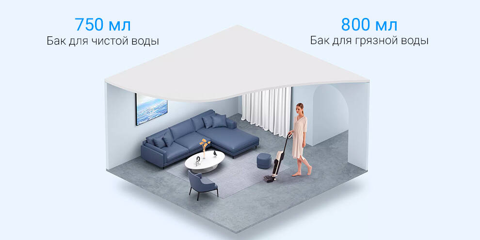 جاروبرقی Lydsto W1, جاروبرقی بی‌سیم, جاروبرقی خشک و تر, جاروبرقی دستی, جاروبرقی شوینده, جارو شارژی دستی, جاروبرقی آب و خاک, جاروبرقی خانگی, جاروبرقی قدرتمند, جاروبرقی هوشمند, جاروبرقی الکترولیز, جاروبرقی با مخزن دوگانه, جاروبرقی با نمایشگر LED, جاروبرقی با سیستم خودتمیزشوندگی, جاروبرقی ۶۰۰۰۰ دور, جاروبرقی با مکش قوی, جاروبرقی سبک, جاروبرای مو حیوانات, جاروبرقی سریع شارژ, جاروبرقی مناسب پارکت, جاروبرقی مناسب سرامیک, جاروبرقی برای لکه‌های سخت, جاروبرقی چندمنظوره, جاروبرقی جمع‌آوری مایعات