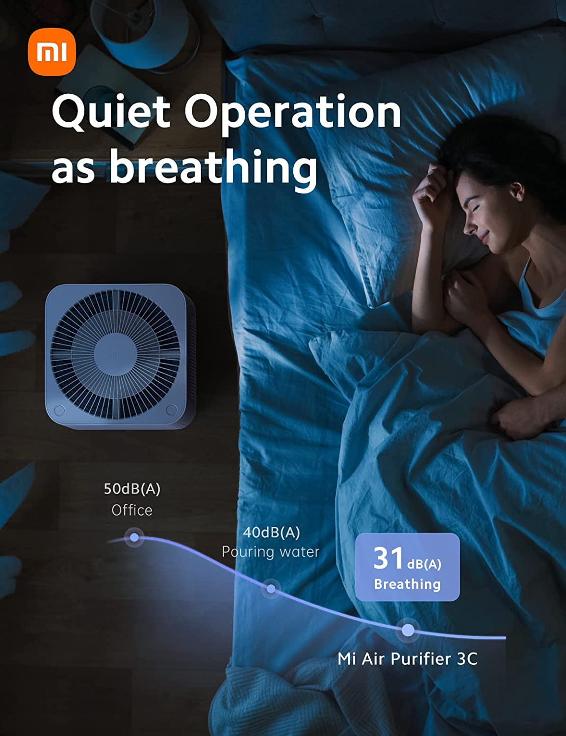 قوی ترین بهترین دستگاه تصفیه هوا شیائومی پرقدرت Xiaomi Air Purifier 3C