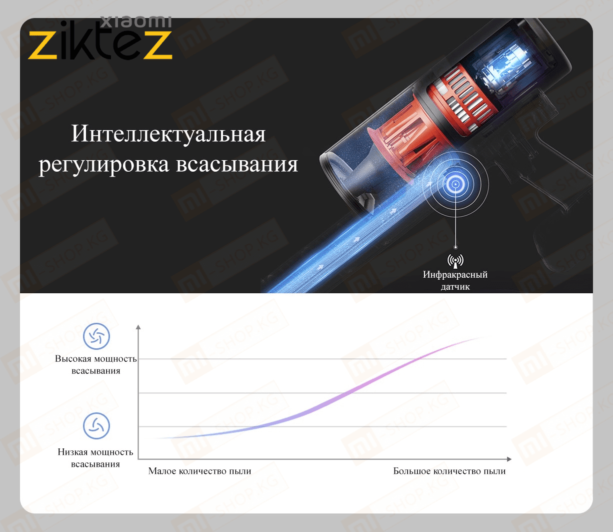 جاروبرقی بی‌سیم شیائومی مدل Mijia Featherlize MJWXCQ06SZ با طراحی سبک و موتور پرقدرت