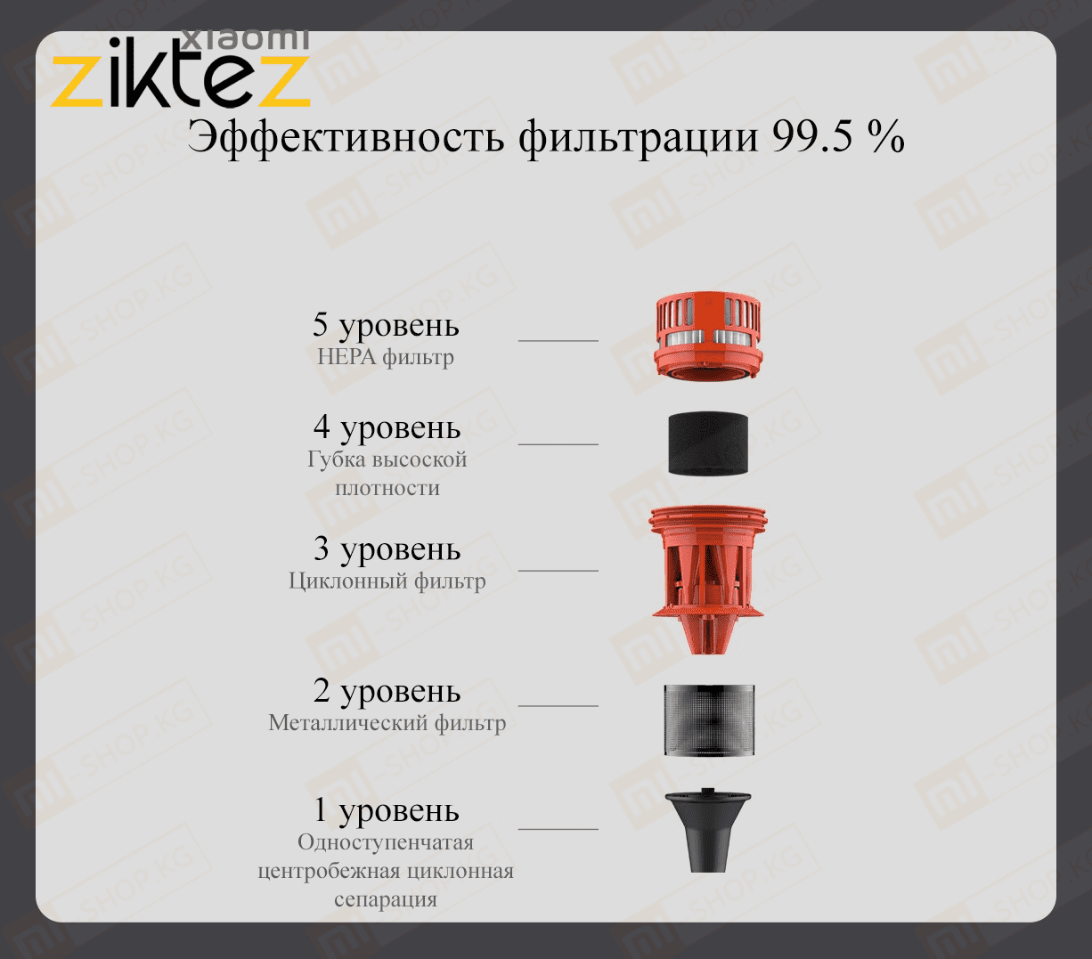 جاروبرقی بی‌سیم شیائومی مدل Mijia Featherlize MJWXCQ06SZ با طراحی سبک و موتور پرقدرت