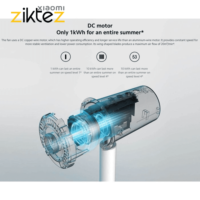 پنکه ایستاده هوشمند شیائومی مدل Mi Smart Standing Fan 2 با طراحی مدرن سفید