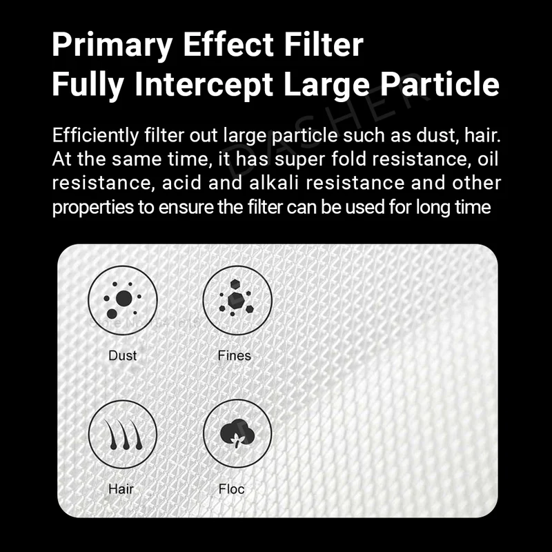 فیلتر تصفیه هوا شیائومی Xiaomi Air Purifier Filter Pro H