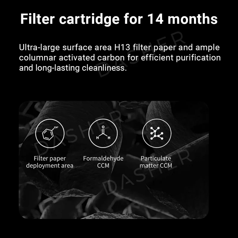 فیلتر تصفیه هوا شیائومی Xiaomi Air Purifier Filter Pro H