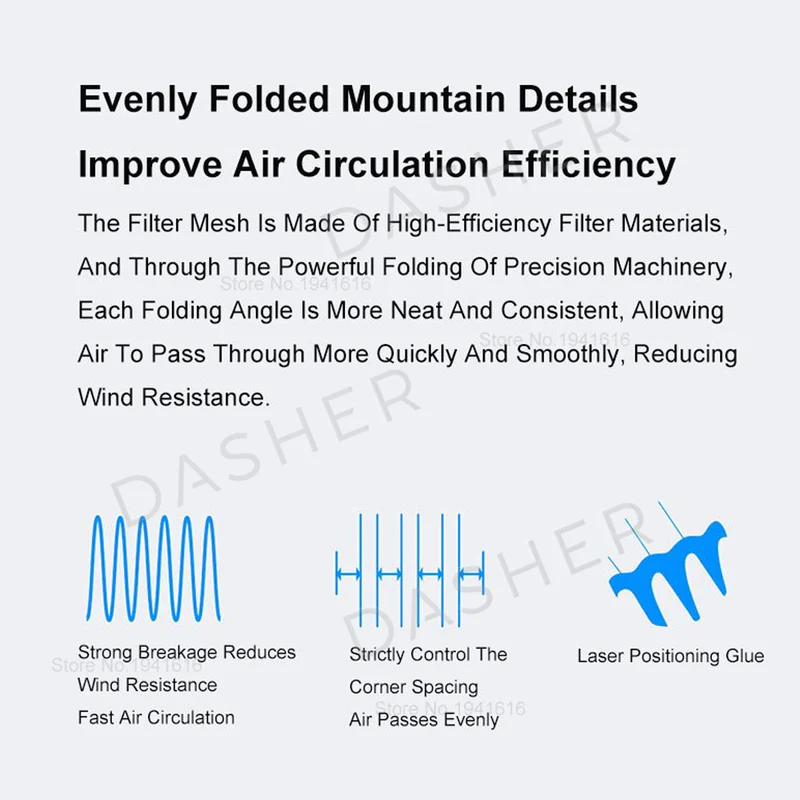 فیلتر تصفیه هوا شیائومی Xiaomi Air Purifier Filter Pro H
