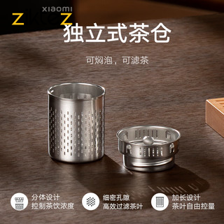 فلاسک شیشه‌ای دو لایه شیائومی Xiaomi Mijia Double Layer Glass Cup MJBLB01PL (اورجینال)