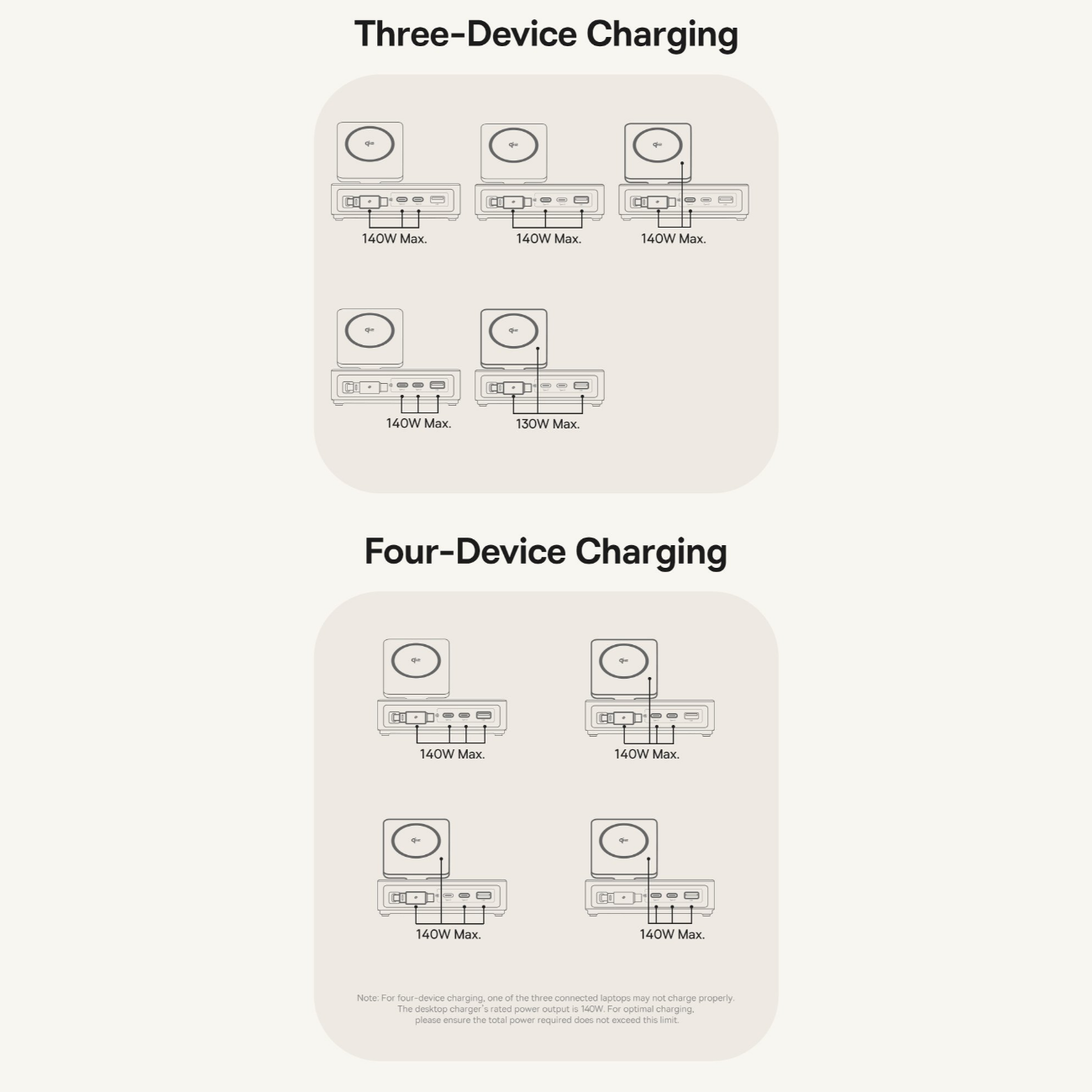 بهترین هاب شارژر 3 پورت و شارژر وایرلس بیسوس Baseus P10170901123 Nomos Qi2 CCNMS140