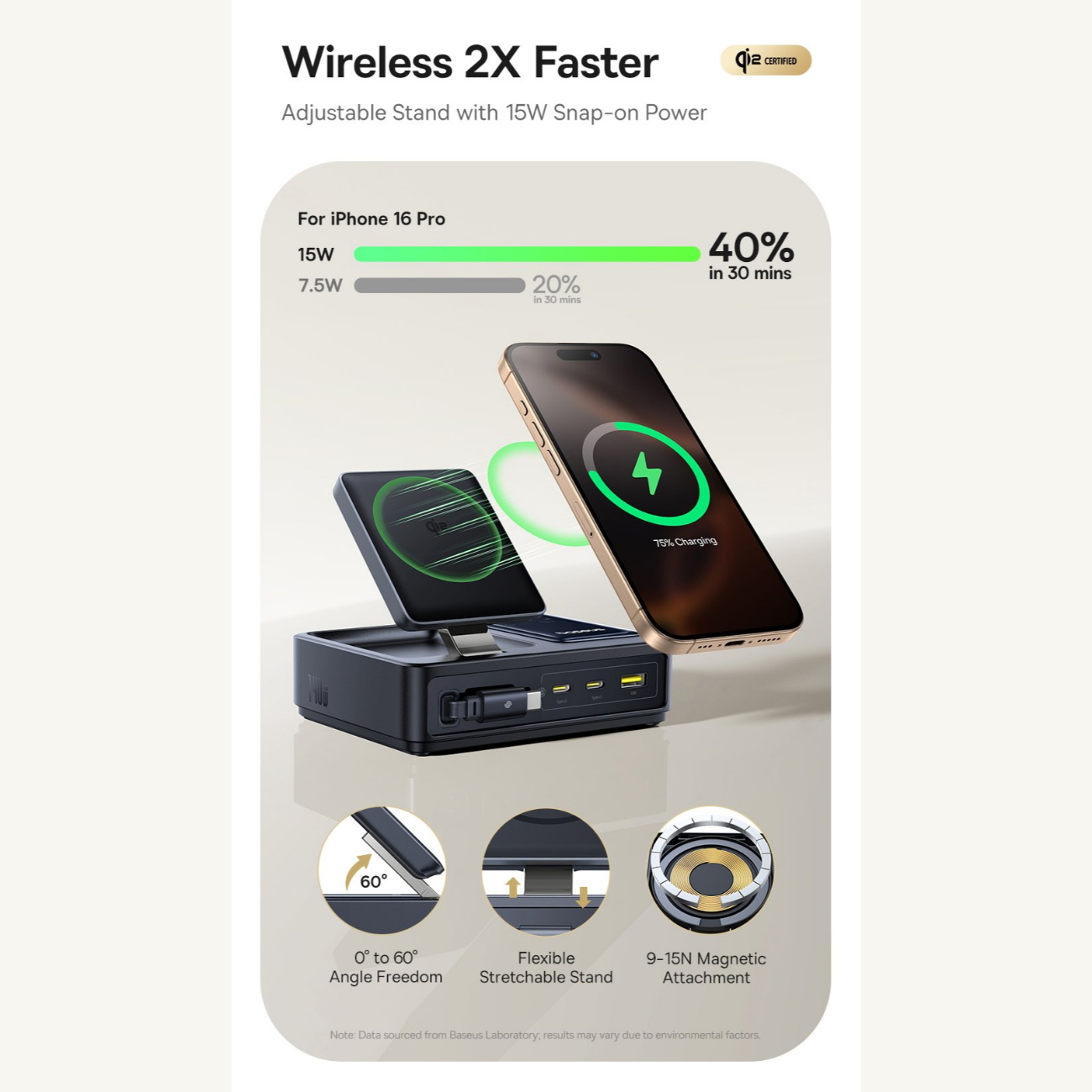 بهترین هاب شارژر 3 پورت و شارژر وایرلس بیسوس Baseus P10170901123 Nomos Qi2 CCNMS140