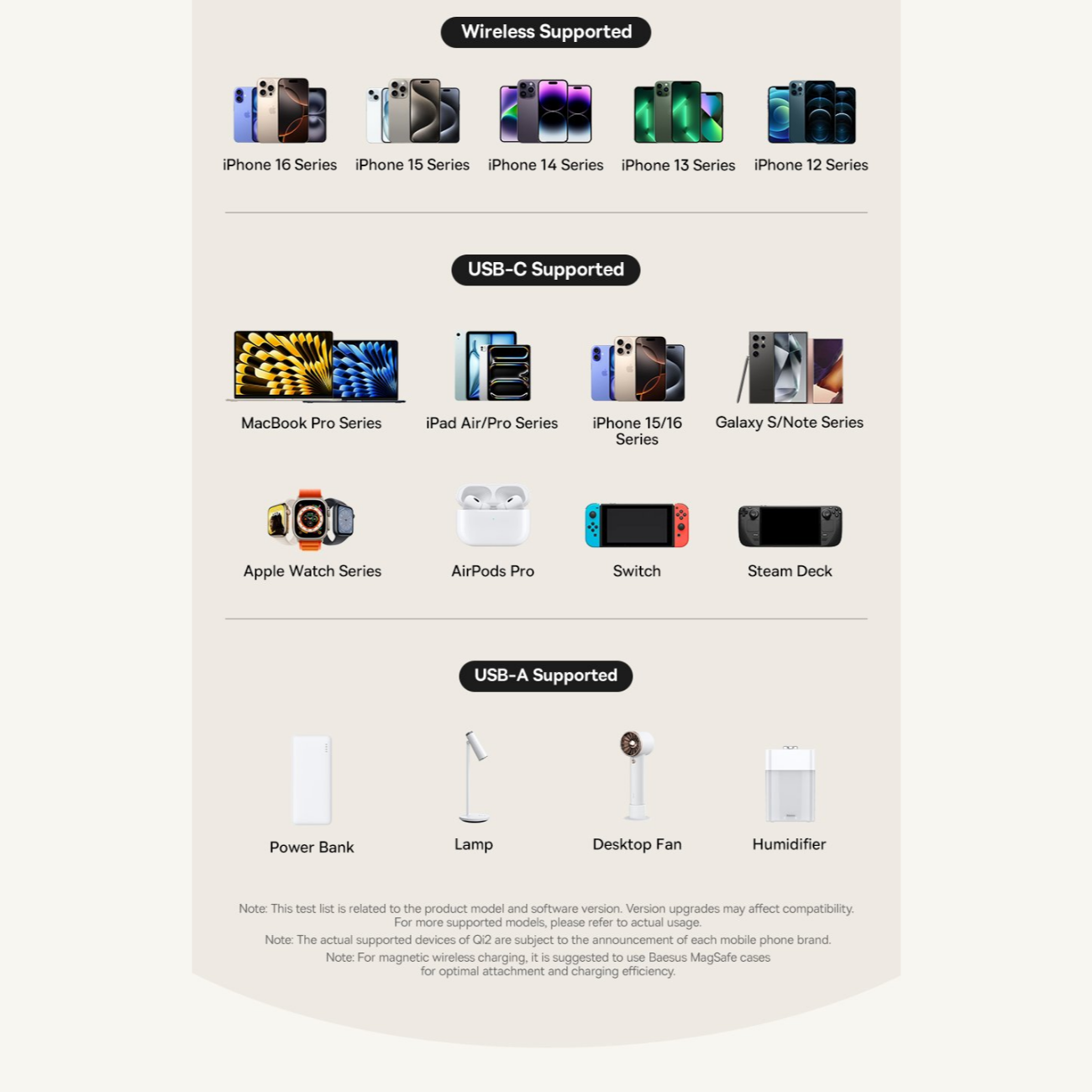 بهترین هاب شارژر 3 پورت و شارژر وایرلس بیسوس Baseus P10170901123 Nomos Qi2 CCNMS140