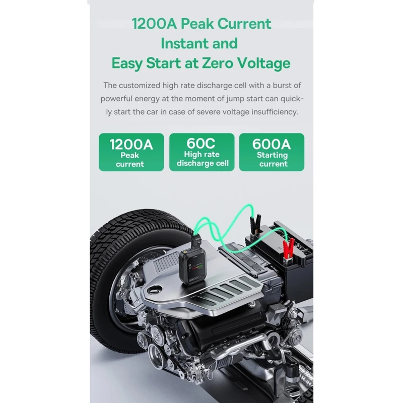 قوی ترین پمپ باد و جامپ استارتر خودرو بیسوس Baseus PrimeTrip BS-CH014 C00245903111