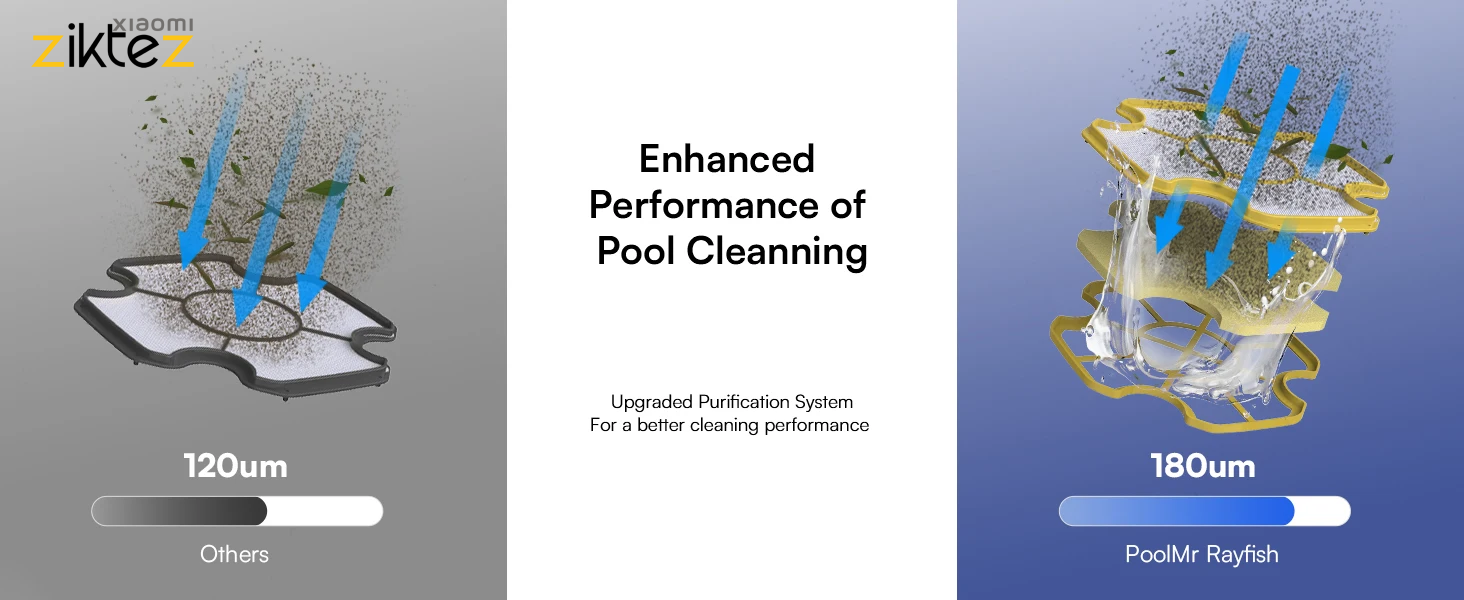 جارو استخر شارژی, جارو استخر زیرآبی, جارو استخری شیائومی, Lydsto S2 Ultra, ربات نظافت استخر, ربات استخر شیائومی, جاروبرقی استخر شیائومی, ربات تمیزکننده استخر, ربات استخر شارژی, تمیزکننده استخر هوشمند, ربات استخر بی‌سیم, جارو استخری هوشمند, دستگاه نظافت استخر, ربات جاروبرقی استخر, جارو استخر خانگی, تمیزکننده کف استخر, ربات تمیزکاری کف استخر, جاروبرقی استخری شارژی, ربات استخر IPX8Xiaomi pool vacuum, Lydsto S2 Ultra, robotic pool cleaner, cordless pool cleaner, swimming pool vacuum, underwater pool cleaner, smart pool cleaner, automatic pool vacuum, pool cleaning robot, pool floor cleaner, robotic pool vacuum, rechargeable pool cleaner, pool cleaning device, home pool cleaner, IPX8 pool cleaner, smart pool robot, cordless pool vacuum, underwater pool robot, Xiaomi pool cleaner