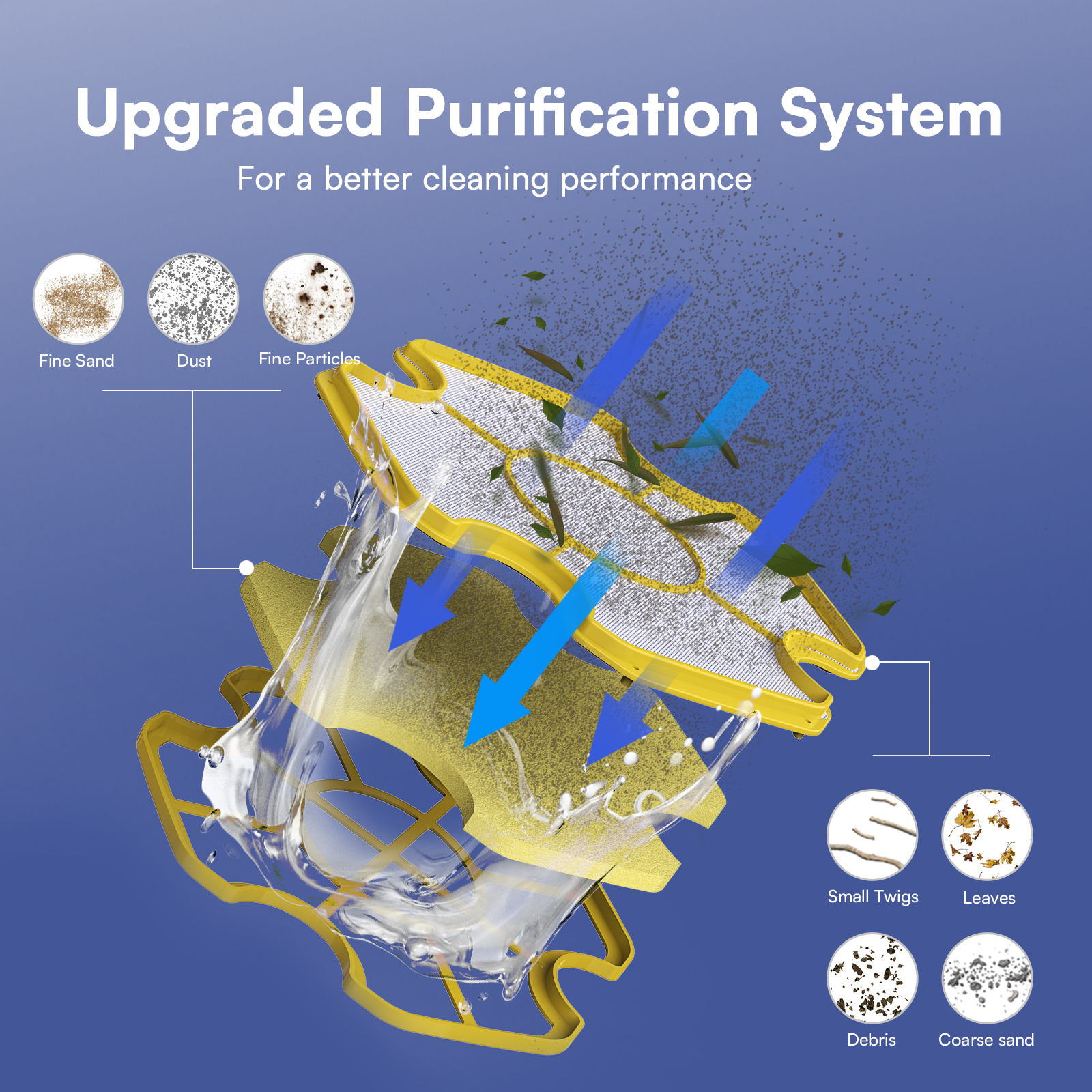 جارو استخر شارژی, جارو استخر زیرآبی, جارو استخری شیائومی, Lydsto S2 Ultra, ربات نظافت استخر, ربات استخر شیائومی, جاروبرقی استخر شیائومی, ربات تمیزکننده استخر, ربات استخر شارژی, تمیزکننده استخر هوشمند, ربات استخر بی‌سیم, جارو استخری هوشمند, دستگاه نظافت استخر, ربات جاروبرقی استخر, جارو استخر خانگی, تمیزکننده کف استخر, ربات تمیزکاری کف استخر, جاروبرقی استخری شارژی, ربات استخر IPX8Xiaomi pool vacuum, Lydsto S2 Ultra, robotic pool cleaner, cordless pool cleaner, swimming pool vacuum, underwater pool cleaner, smart pool cleaner, automatic pool vacuum, pool cleaning robot, pool floor cleaner, robotic pool vacuum, rechargeable pool cleaner, pool cleaning device, home pool cleaner, IPX8 pool cleaner, smart pool robot, cordless pool vacuum, underwater pool robot, Xiaomi pool cleaner