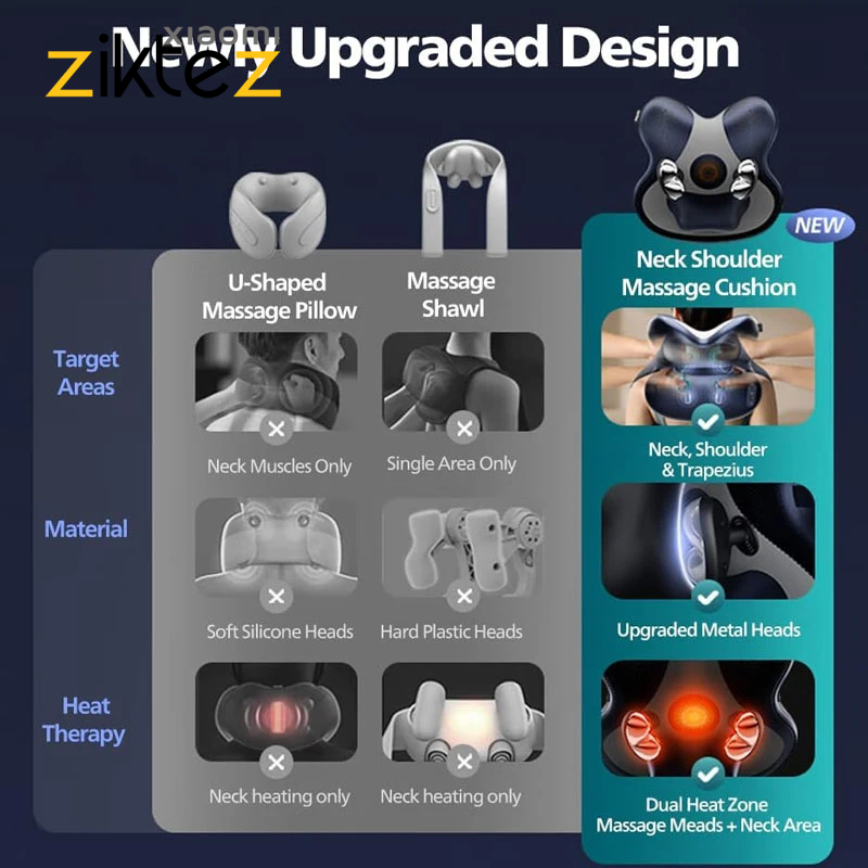 ماساژور شانه و گردن حرارتی فیلیپس Philips PPM3503N