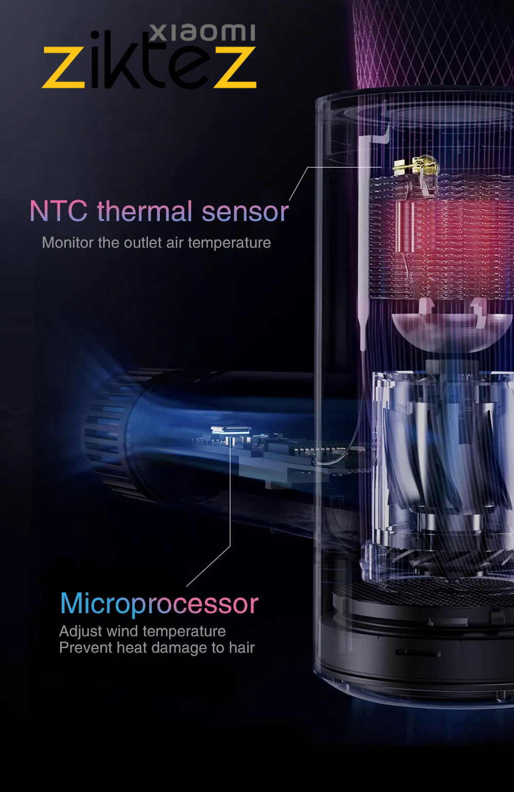 قویترین سشوار شیائومی مدل Xiaomi Mijia H700 Hair Dryer