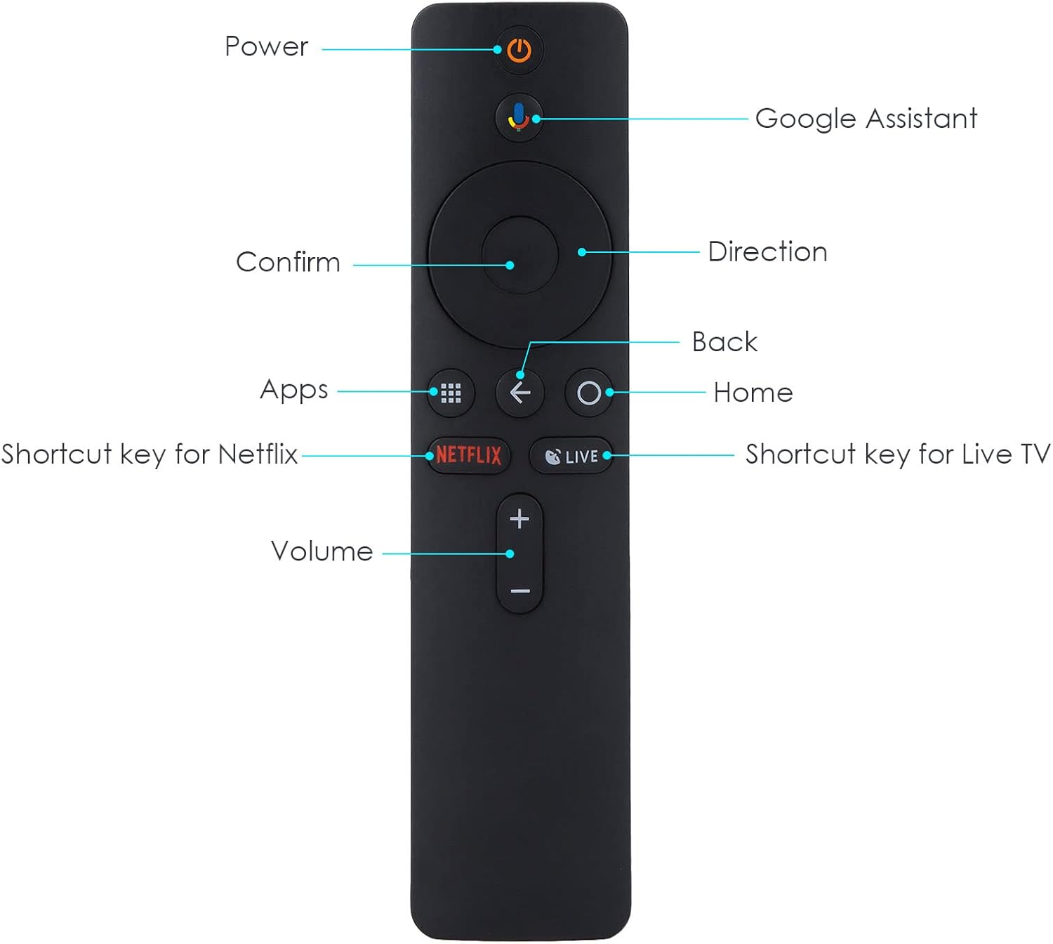 ریموت کنترل اندروید باکس شیائومی Remote Control Mi Box s